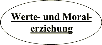 Werte- und Moralerziehung