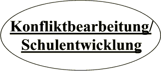 Konfliktbearbeitung/ Schulentwicklung