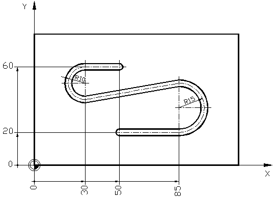 Übungsbeispiel S-Nut