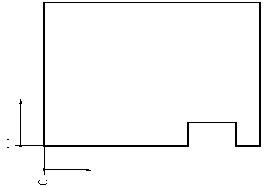 Koordinatenachsen am Frästeil