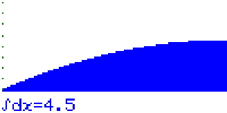 Flächeninhalt