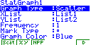 Graph Type