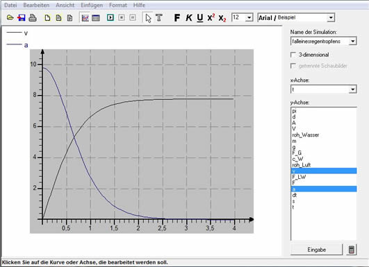 Graph 2