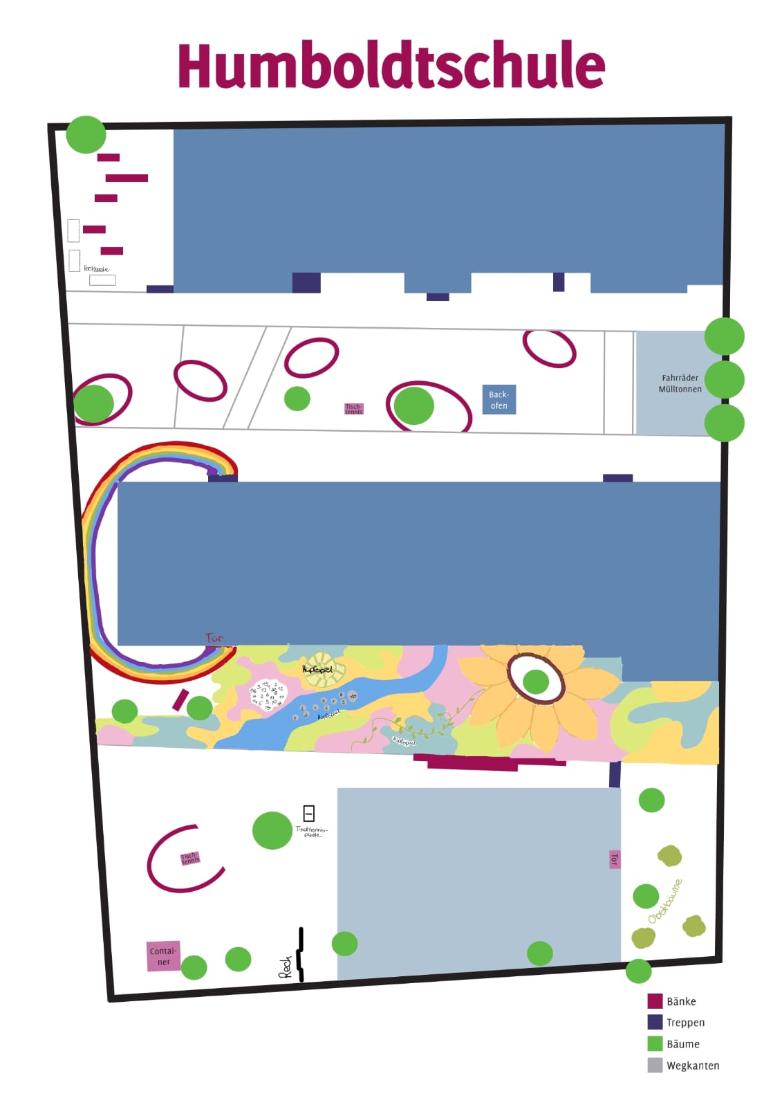 Ein Schulhof für das Klima