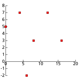 tk_x_achse.gif (2348 Byte)