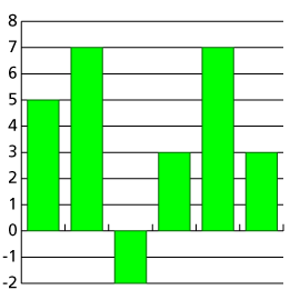 tk_y_achse.gif (4096 Byte)