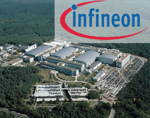 Standorte von Infineon Technologies