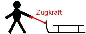 Aufgabe a)