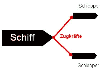Aufgabe c)
